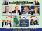 У глав НАРЭ, как и у судей КС, крыша самого президента! 