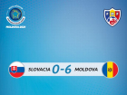 Сборная Молдовы по пляжному футболу начала свое выступление на ЧЕ с крупной победы