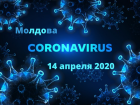 Коронавирус в Молдове – свежие данные на 14 апреля