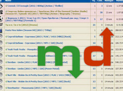 Единственный в Молдове торрент-трекер заявил о прекращении своей работы 