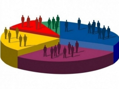 Граждане Молдовы назвали лидеров среди партий и политиков