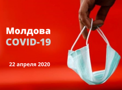 Коронавирус в Молдове – свежие данные на утро 22 апреля 