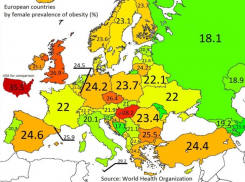 Самые стройные женщины из стран Европы - в Молдове