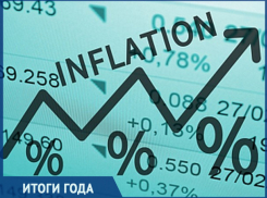 Рекордная инфляция и всеобщая деградация: итоги года в сфере экономики и рынка труда