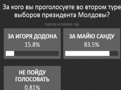 Атака клонов на опрос «Блокнота»: политтехнологи Санду показали свою узколобую удаль