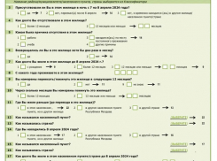 Граждане недовольны вопросами из анкеты по переписи населения – они напоминают допрос