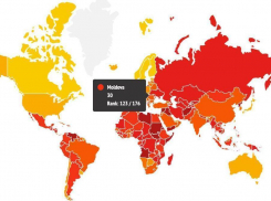 Transparency International: По уровню коррупции Молдова сравнялась с Гондурасом
