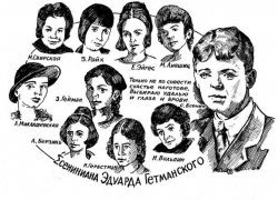 Зинаида Райх: «Зинка! Кончились мечты и сказки юности!..» (К 100-летию памяти Сергея Есенина)