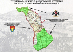 Бессарабия в русский и румынский период - найдите, как минимум, 10 отличий