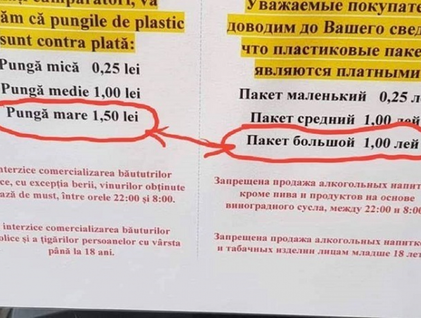 Удивительную скидку сделали в супермаркете для говорящих на русском языке жителей Кишинева