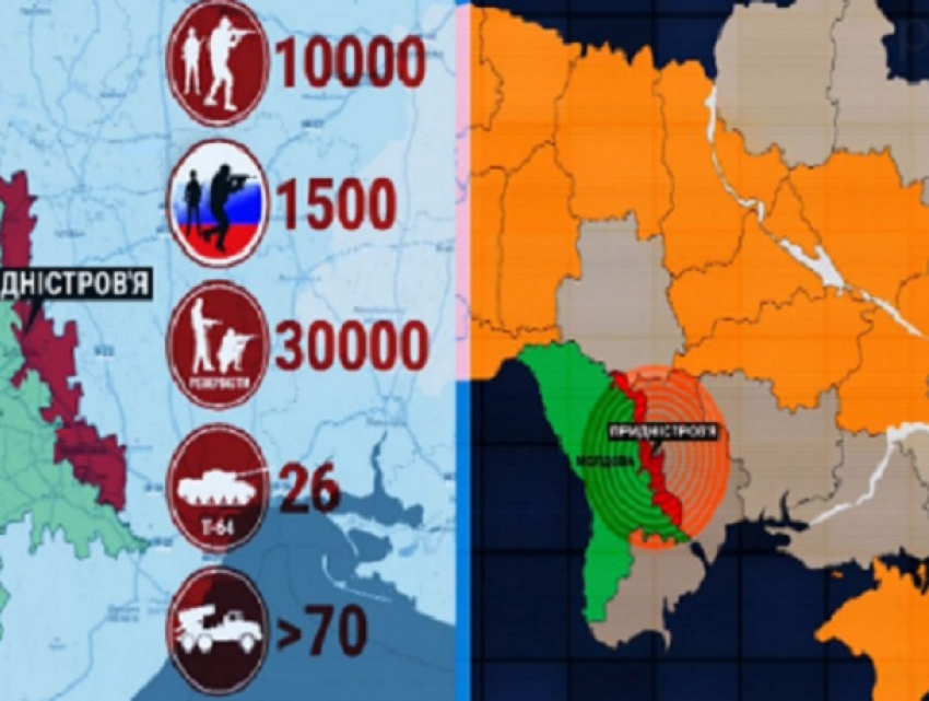 Источник: Украина готовится к обострению ситуации в Приднестровье