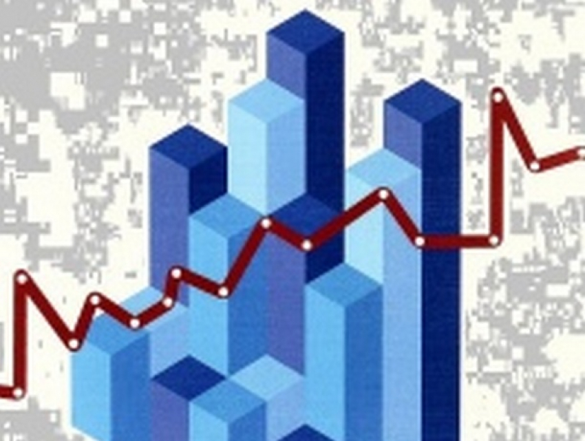 Минэкономики Молдовы прогнозирует рост ВВП по итогам 2021 года свыше 7%  