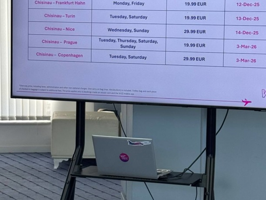 Wizz Air расширяет присутствие в Молдове: новые маршруты и больше рейсов