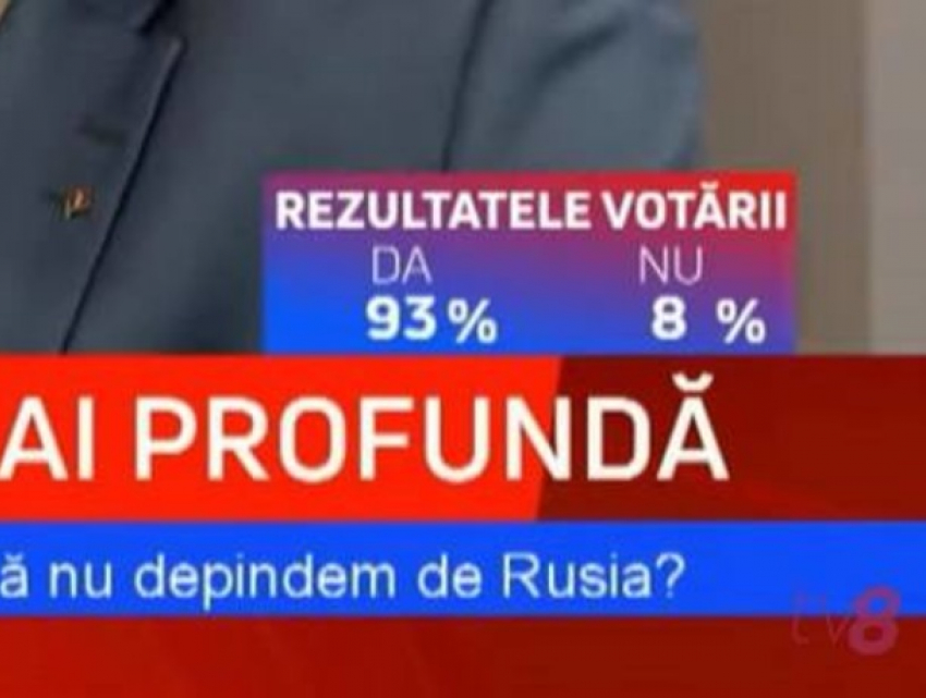 93 на 8% довольны новыми тарифами: магия чисел в опросах провластных каналов