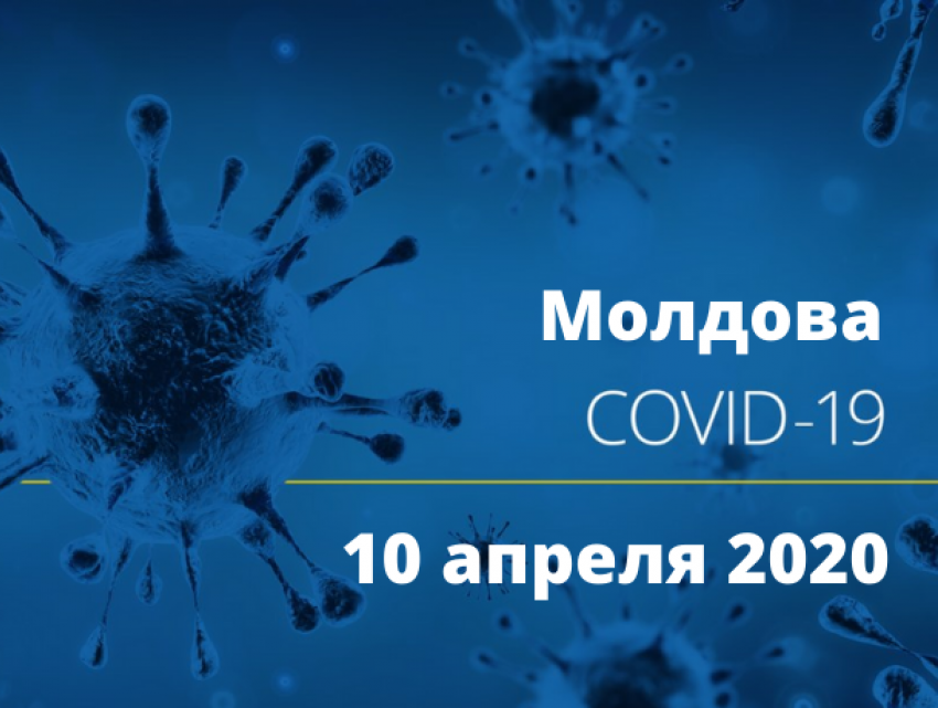 Срочно! Свежие данные о коронавирусе в Молдове на утро 10 апреля