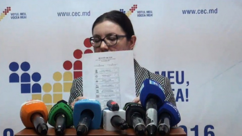 ЦИК определился с моделью бюллетеня для голосования и порядком расположения кандидатов