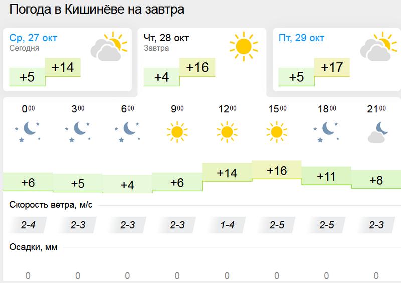 погода1.jpeg
