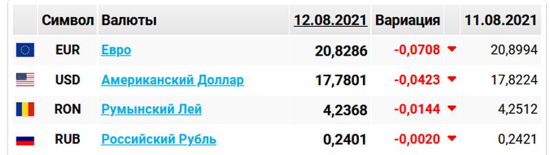курс.jpg