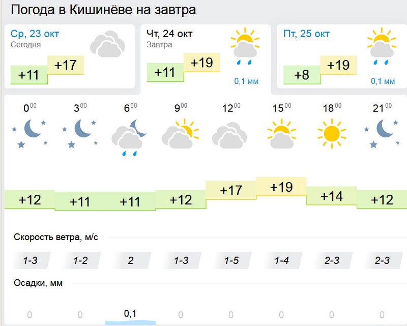 погода1.jpg
