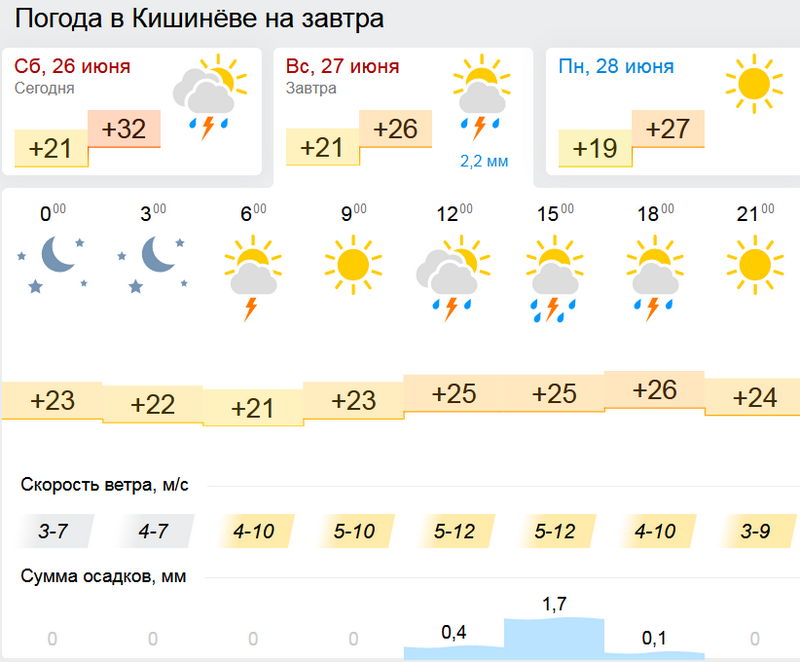 погода1.jpg