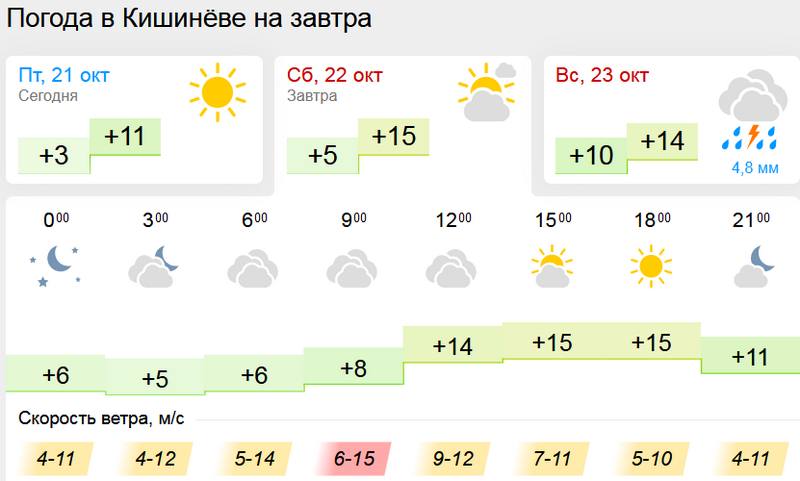 погода1.jpg