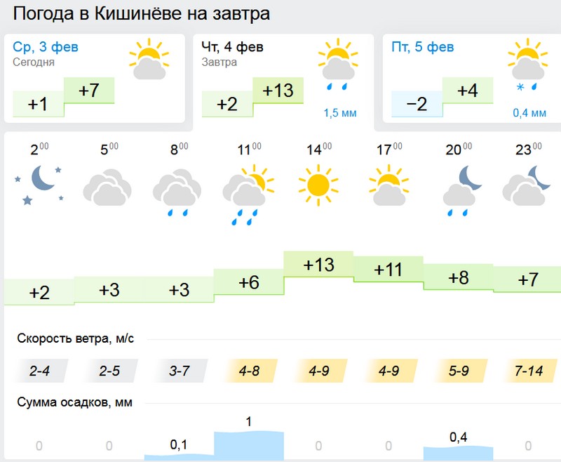 погода.jpg