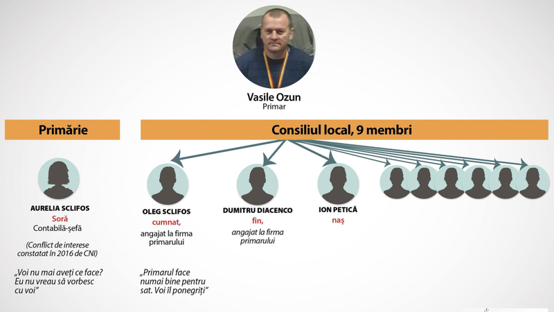 примэрия.png