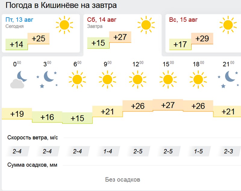 погода.jpg