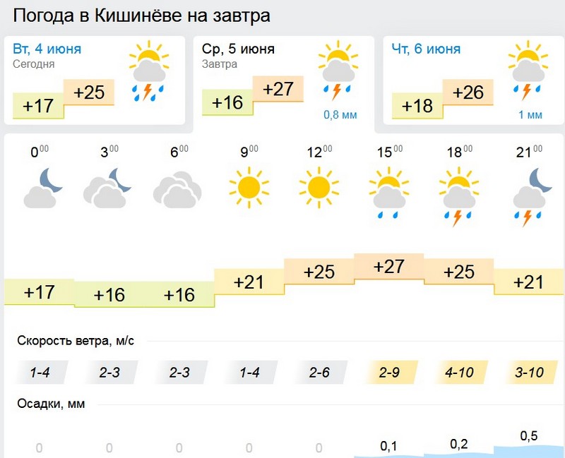 погода2.jpg