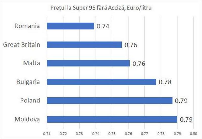 benzin95.jpg