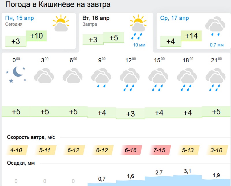 погода.jpg
