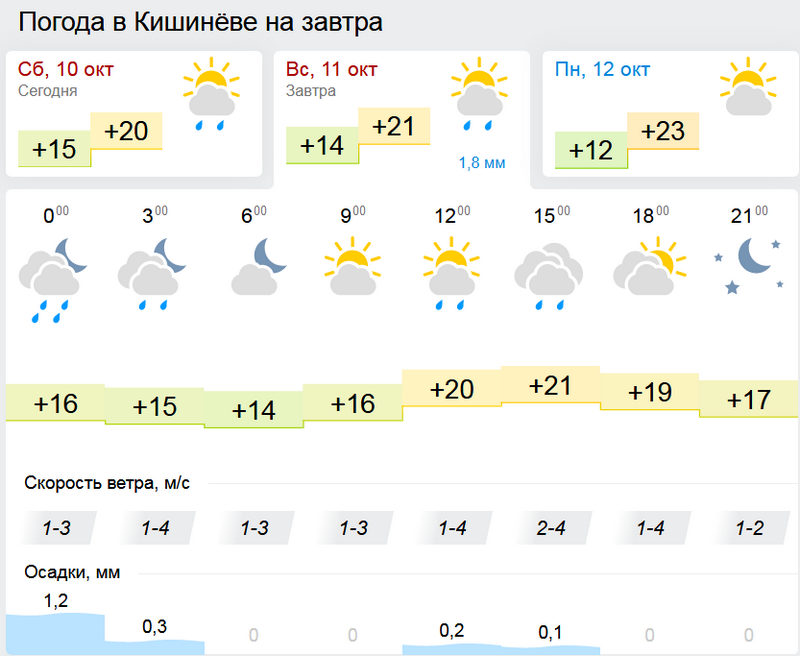 погода1.jpg
