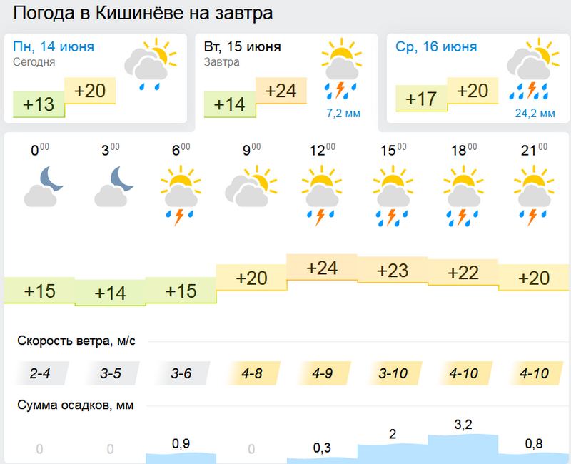 погода1.jpg