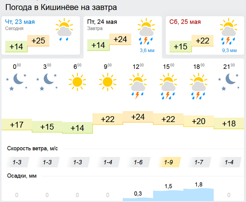 погода1.jpg