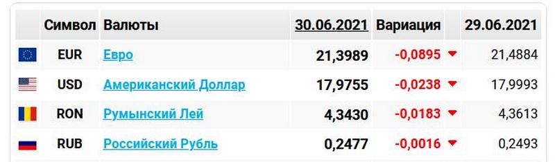 курс.jpg