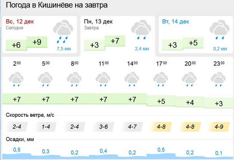 погода4.jpg