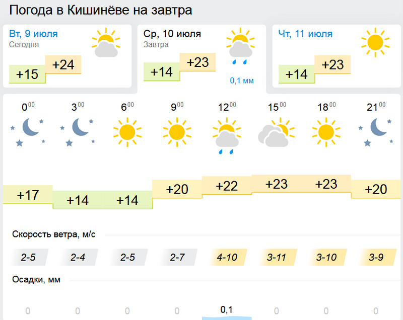погода1.jpg