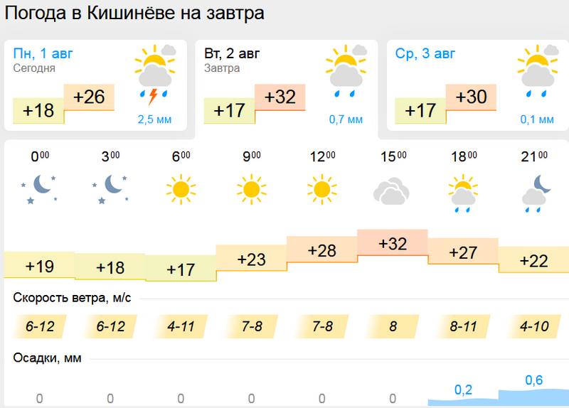 погода1.jpg