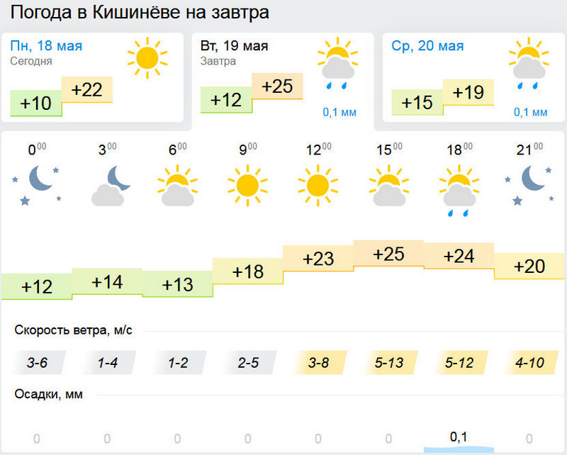 погода.jpg