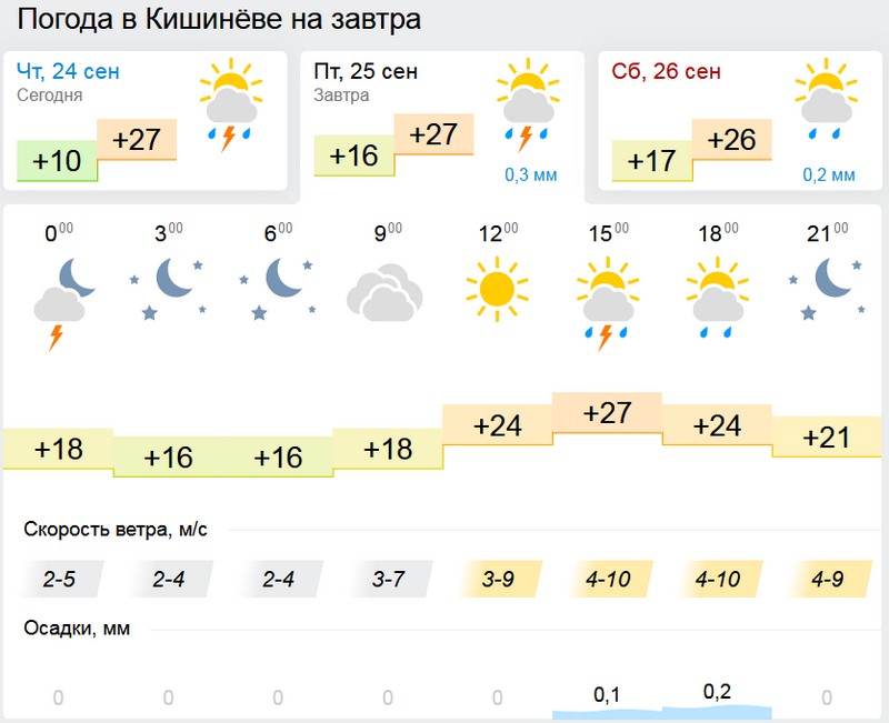 погода1.jpg