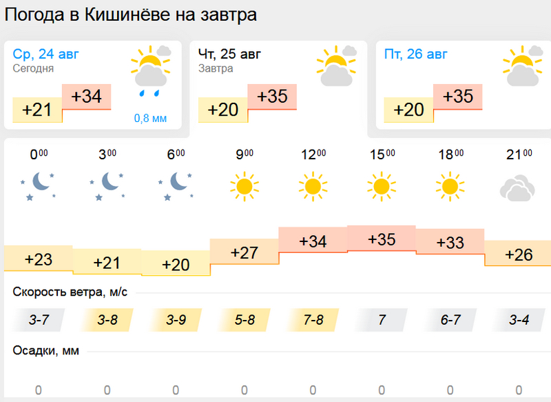 погода1.jpg