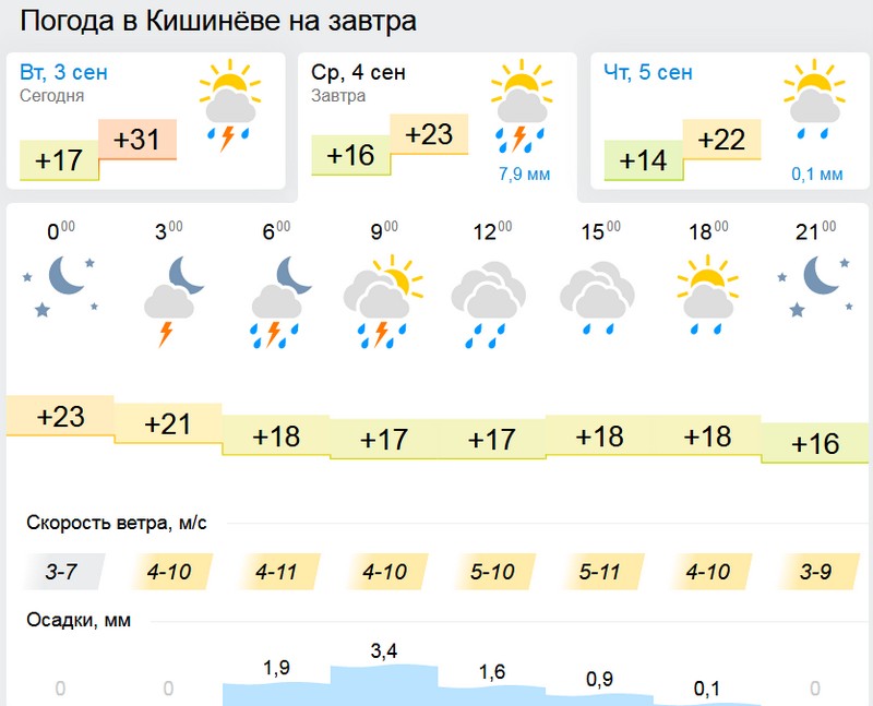 погода1.jpg