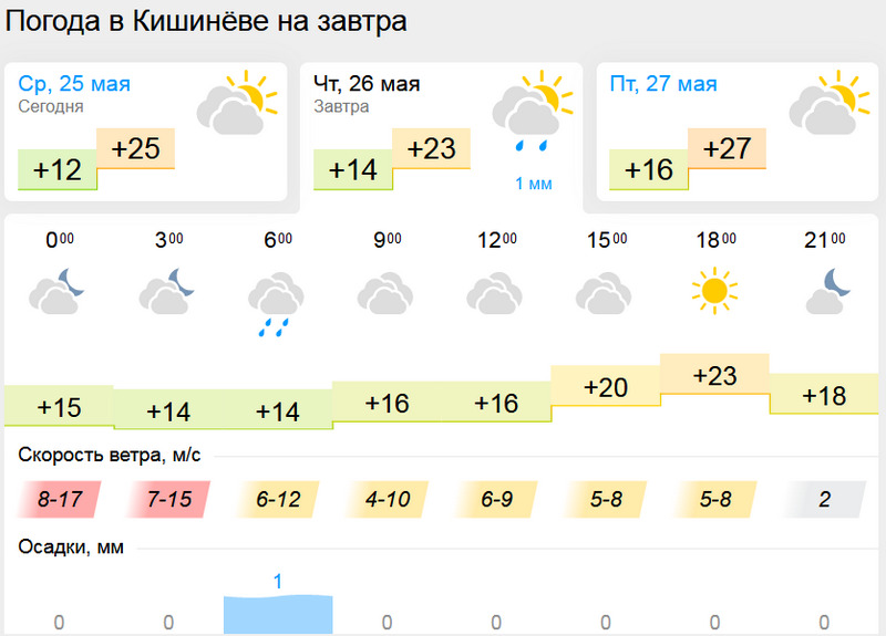 погода1.jpg