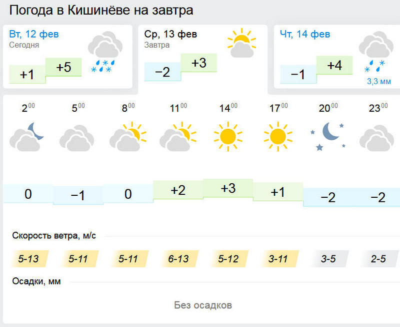 погода.jpg