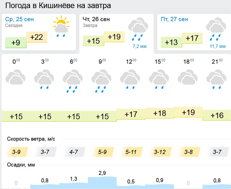 погода1.jpg