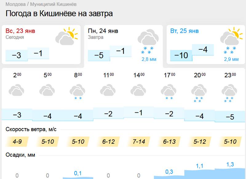 погода4.jpg