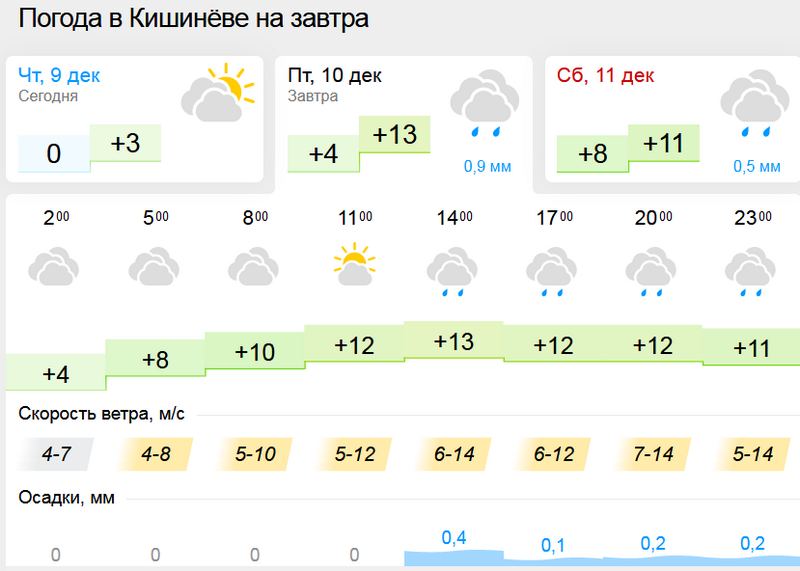 погода1.jpg
