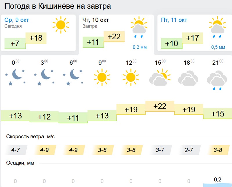 погода.jpg