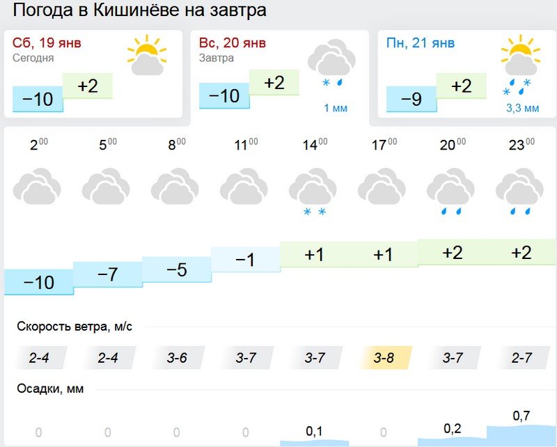 погода.jpg