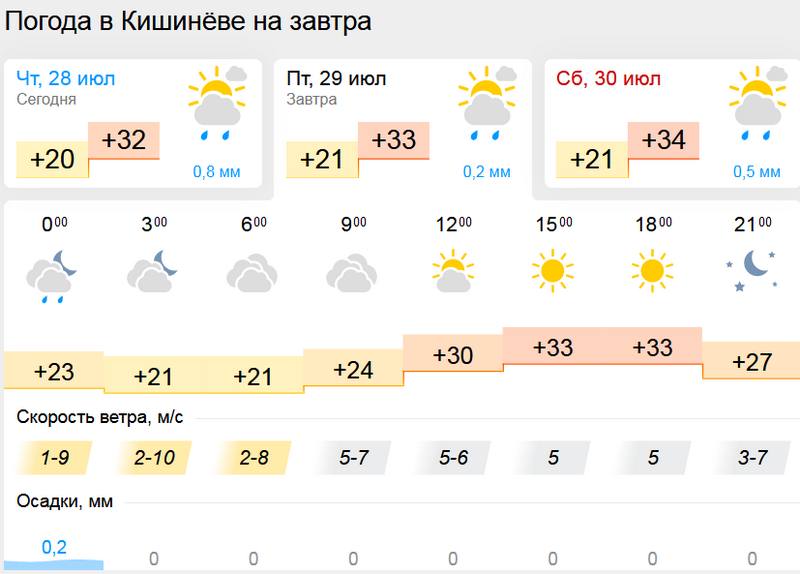 погода1.jpg